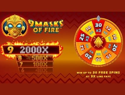 9 Masks of Fire slot wheel
