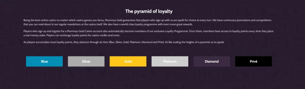 mummys gold loyalty VIP