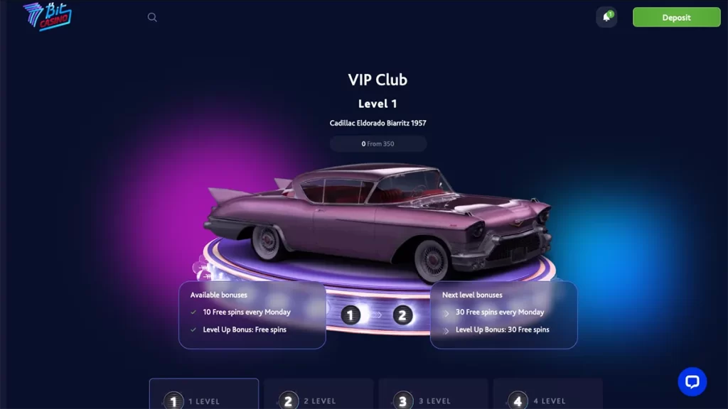 7Bit casino VIP program